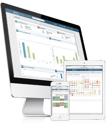 Dental software for Mac displayed on a computer, laptop, tablet, and mobile phone